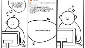 Что делать, если Авито отклонил отзыв? в Триал-Спорт