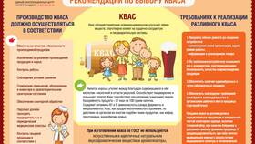 Что сдавать на продавца в Триал-Спорт