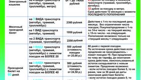 Что такое тариф на транспорте в Триал-Спорт