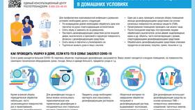 Для чего используют вирусы в Триал-Спорт
