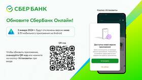 Как изменить данные в Сбербанк Онлайн в Триал-Спорт
