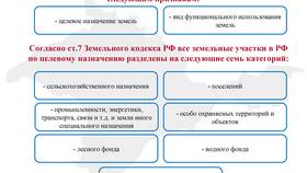 Как изменить КС (кадастровый счет) в Триал-Спорт