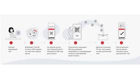 Как оплачивать QR-кодом через Систему Быстрых Платежей (СБП) в Триал-Спорт