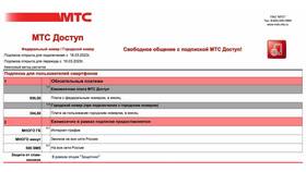 Как отключить дополнительную опцию 10 ГБ на МТС в Триал-Спорт