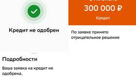 Как открыть кредит в Сбербанке в Триал-Спорт