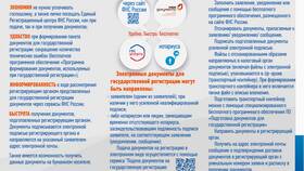 Как подать документы через МФЦ в Триал-Спорт