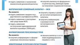 Как подать заявление на единовременную выплату через Госуслуги в Триал-Спорт