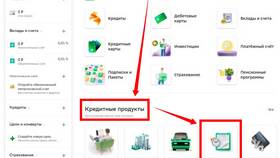 Как получить кредитную карту Сбербанка с плохой кредитной историей в Триал-Спорт