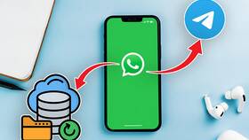 Как позвонить через WhatsApp на телефоне в Триал-Спорт