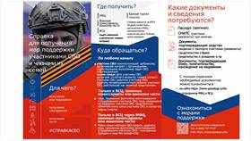 Как проверить готовность документов в МФЦ в Триал-Спорт
