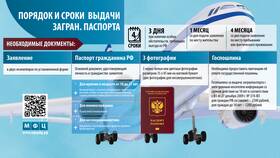 Как проверить готовность паспорта в Триал-Спорт
