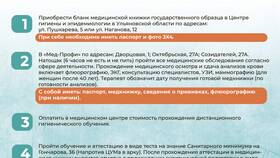 Как сделать медицинскую книжку в Москве в Триал-Спорт