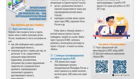 Как создать кабинет налогоплательщика через портал Госуслуги в Триал-Спорт