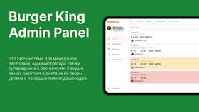 Как узнать номер ресторана Burger King в Триал-Спорт
