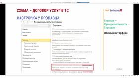 Как загрузить отчеты Яндекс Маркета в 1С в Триал-Спорт