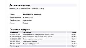 Как заказать детализацию расходов в Триал-Спорт