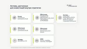Как зарабатывать на инвестициях в Сбербанке в Триал-Спорт