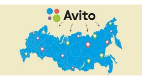 Какие товары хорошо продаются на Авито в Триал-Спорт