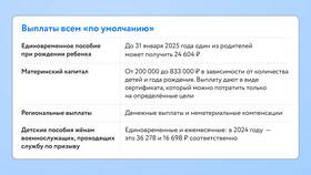 От чего зависят декретные выплаты в Триал-Спорт
