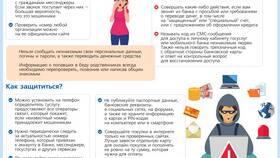 Почему мошенники собирают реквизиты в Триал-Спорт