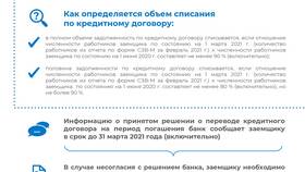 Причины проблем с сохранением налоговой декларации в Триал-Спорт
