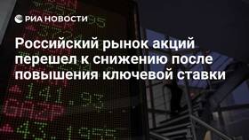 Рынок акций: что дальше? в Триал-Спорт