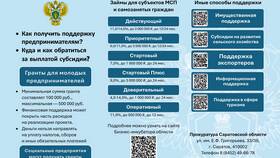 Статус декларации 