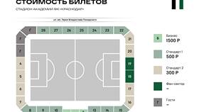 Стоимость карты болельщика через Госуслуги в Триал-Спорт