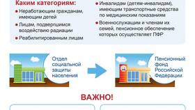 Виды выплат Пенсионного фонда Российской Федерации в Триал-Спорт